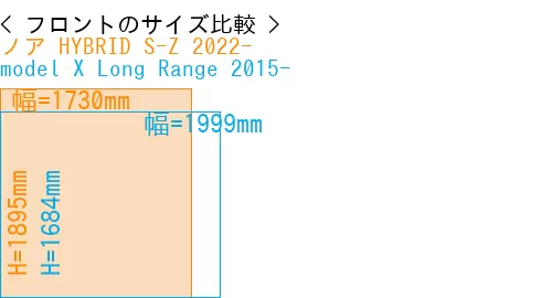 #ノア HYBRID S-Z 2022- + model X Long Range 2015-